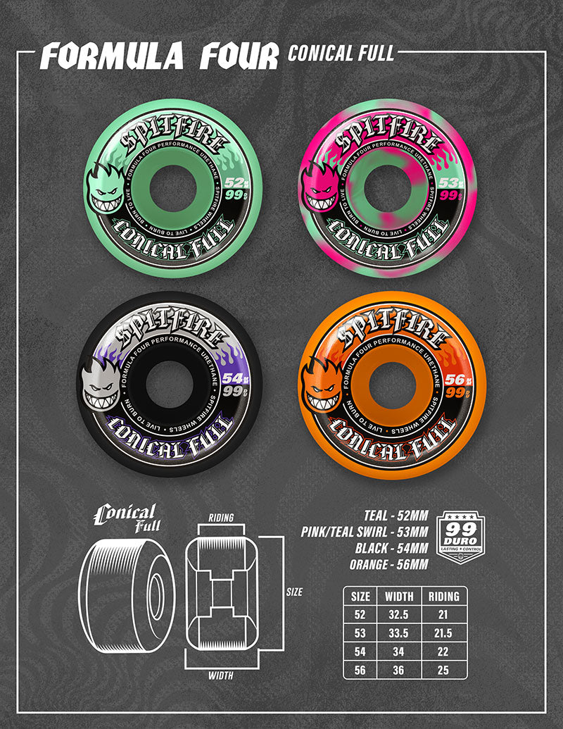 Spitfire F4 Conical Full 99a 52mm Teal Skateboard Wheels