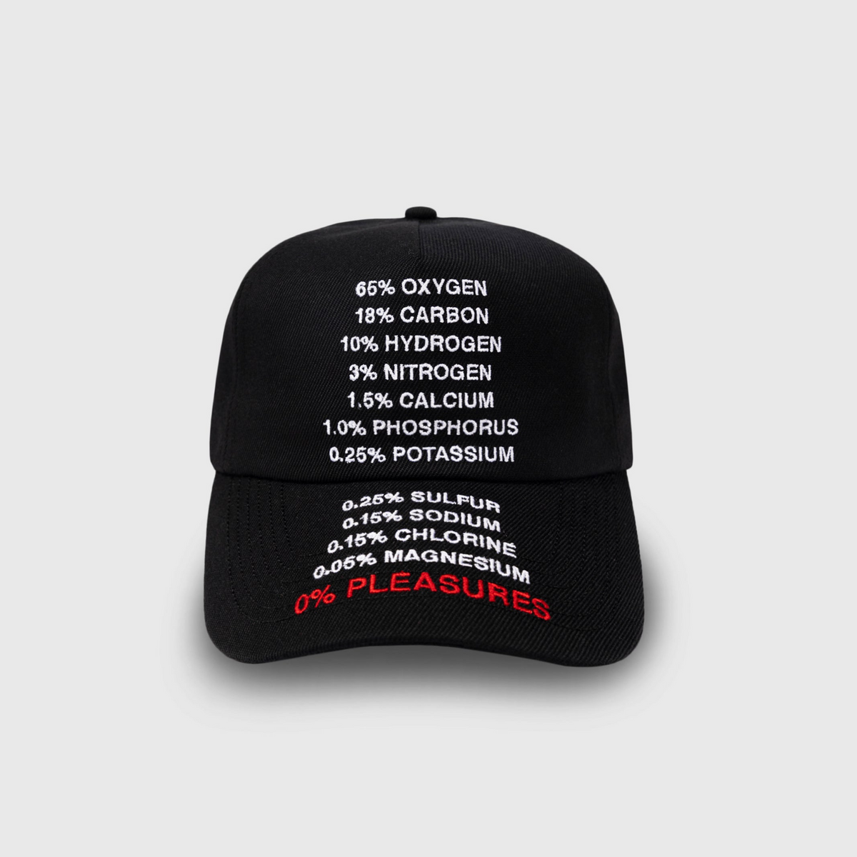 Pleasures Atmosphere Black Snapback Hat