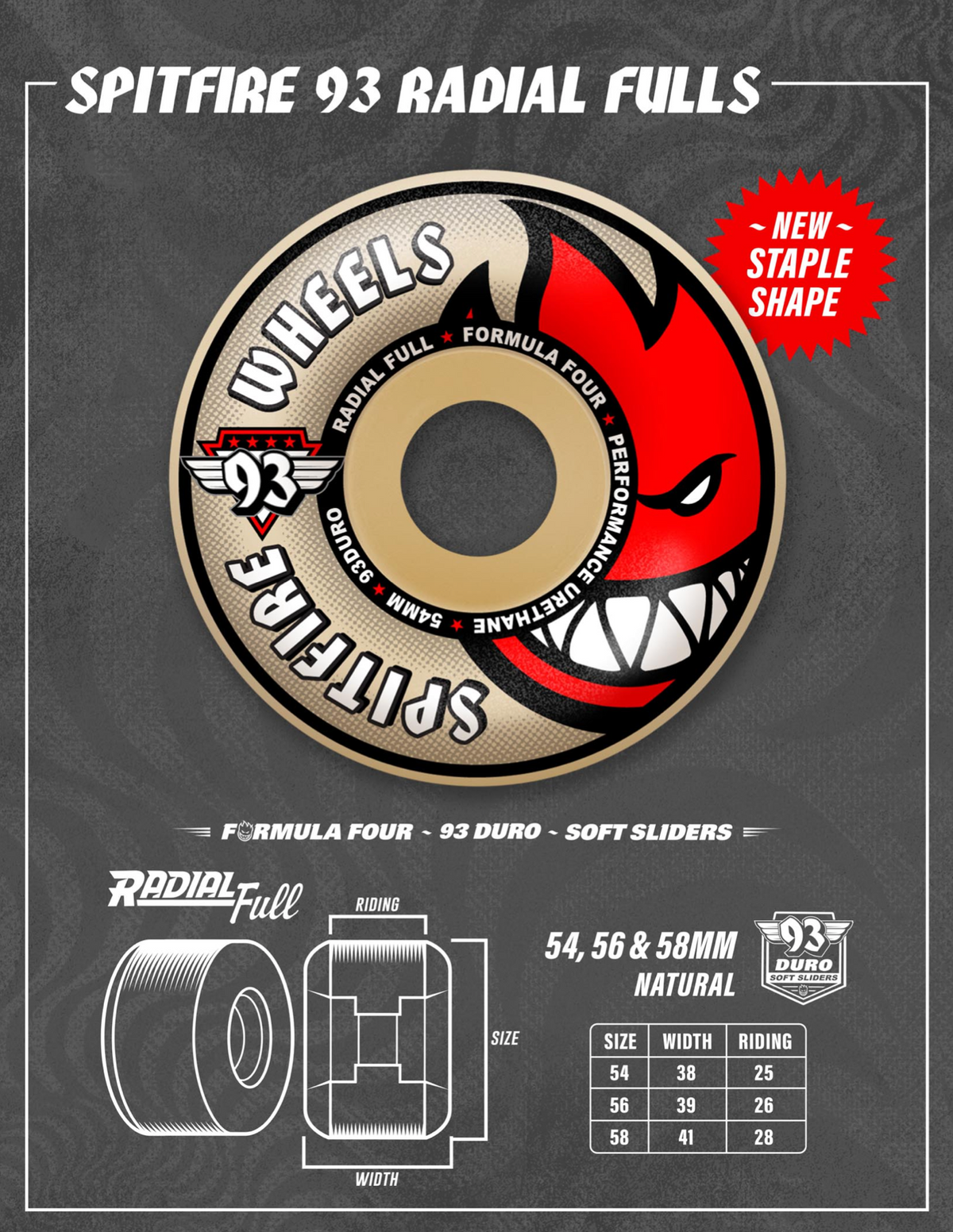 Spitfire Formula Four 93a Radial Full 54mm Skateboard Wheels