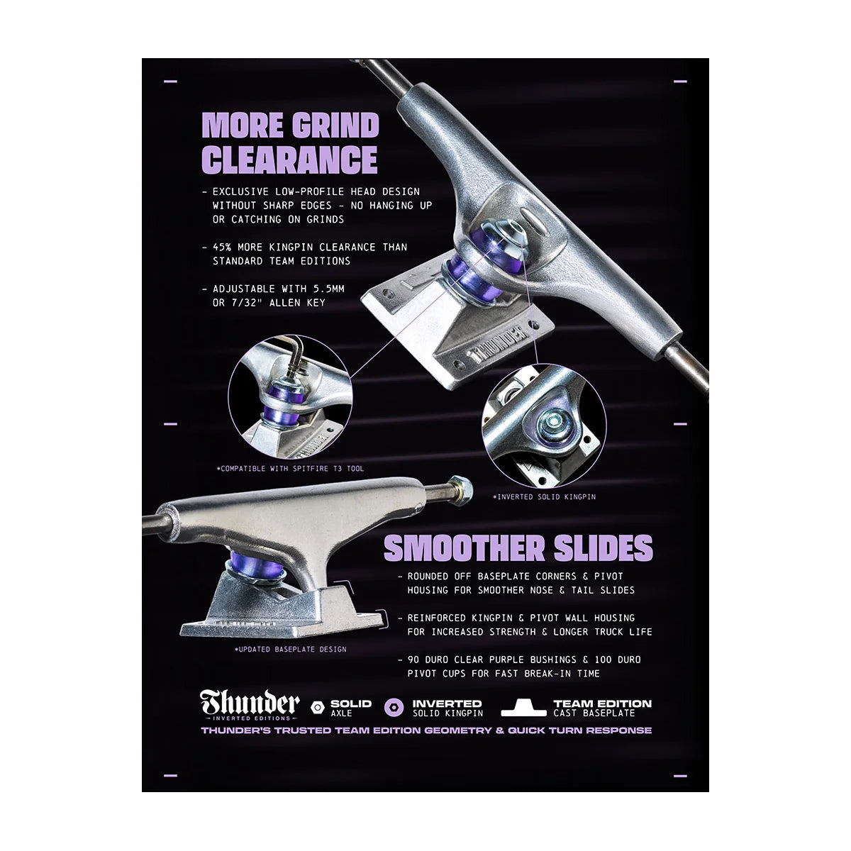 Thunder Team Inverted Polished Skateboard Truck