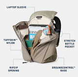 Yeti Ranchero 18L Classic Navy Backpack